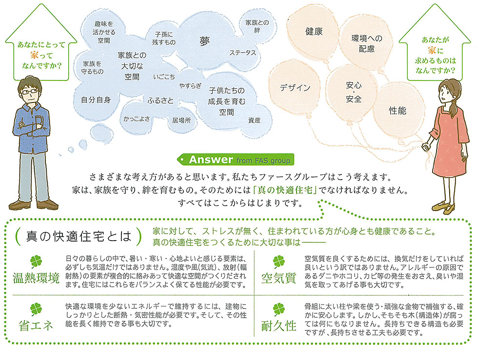 あなたにとって快適な家とはなんですか